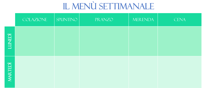 The Weekly Meal Planner La Programmazione Settimanale Dei Pasti Biologo Nutrizionista Dott Ssa Valentina Bernacchini Macerata Marche Italia Valentina Bernacchini Hotmail It Tel 39 339 75 37 129